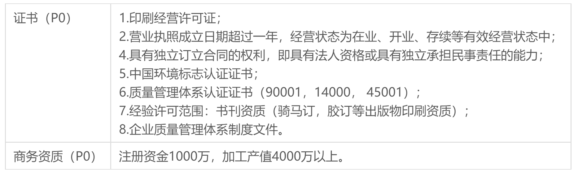 供應商資質1.png